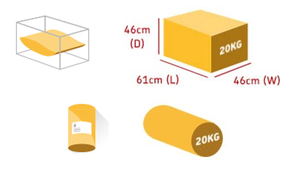 package dimensions
