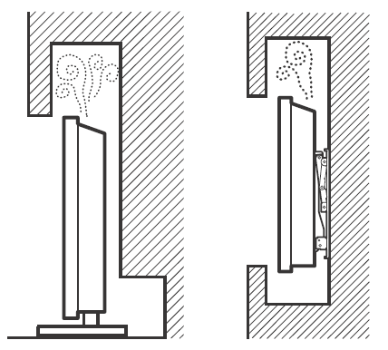 Ventilação do televisor obstruída